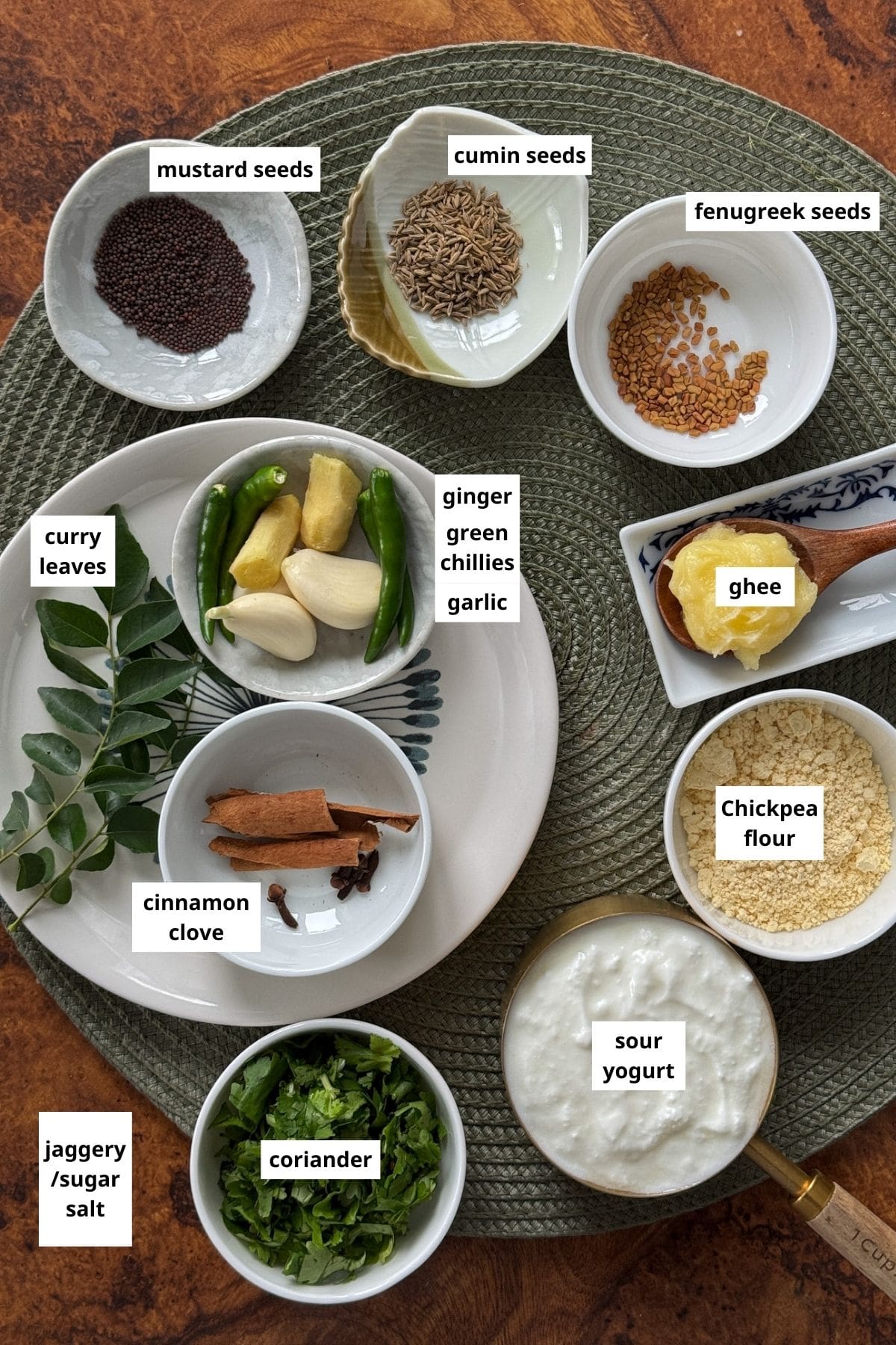 Ingredients for making gujarati kadhi