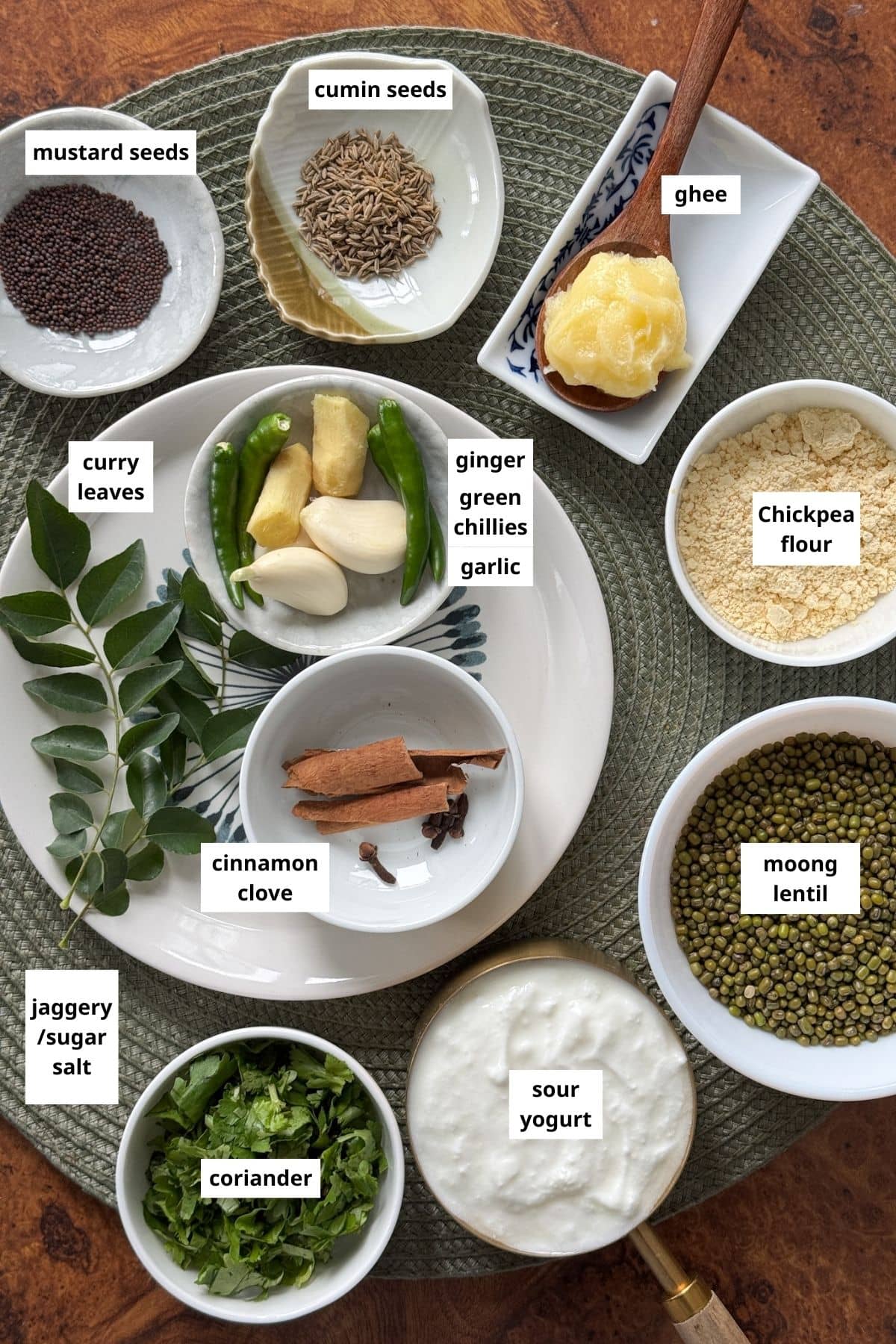 6 step high level summary on how to make khatta mag ni kadhi